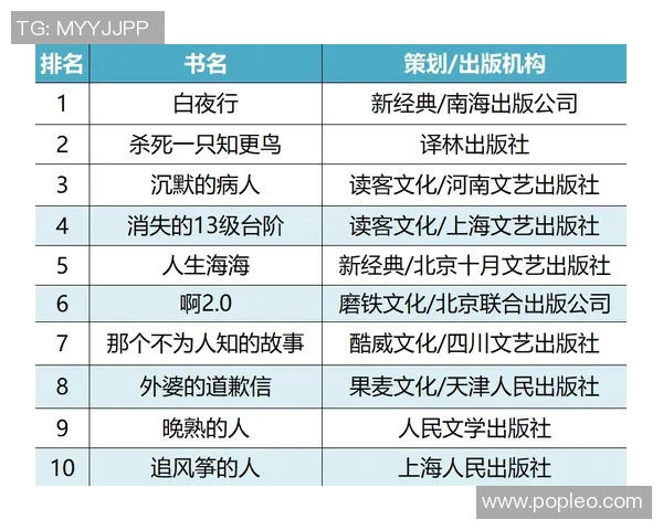 探寻弗格的魅力与影响力揭秘其在当代文化中的重要地位与作用